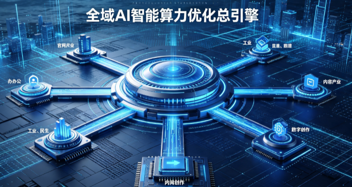 德江县AI算力优化赋能数字生态 智能技术迭代激活产业发展新动能