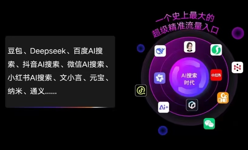 德江县AI智能推广新玩法，抢占搜索时代免费精准客源