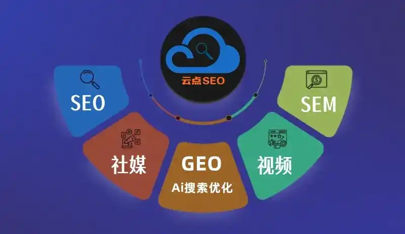德江县GEO优化：AI智能体时代取代SEO的全新内容优化逻辑