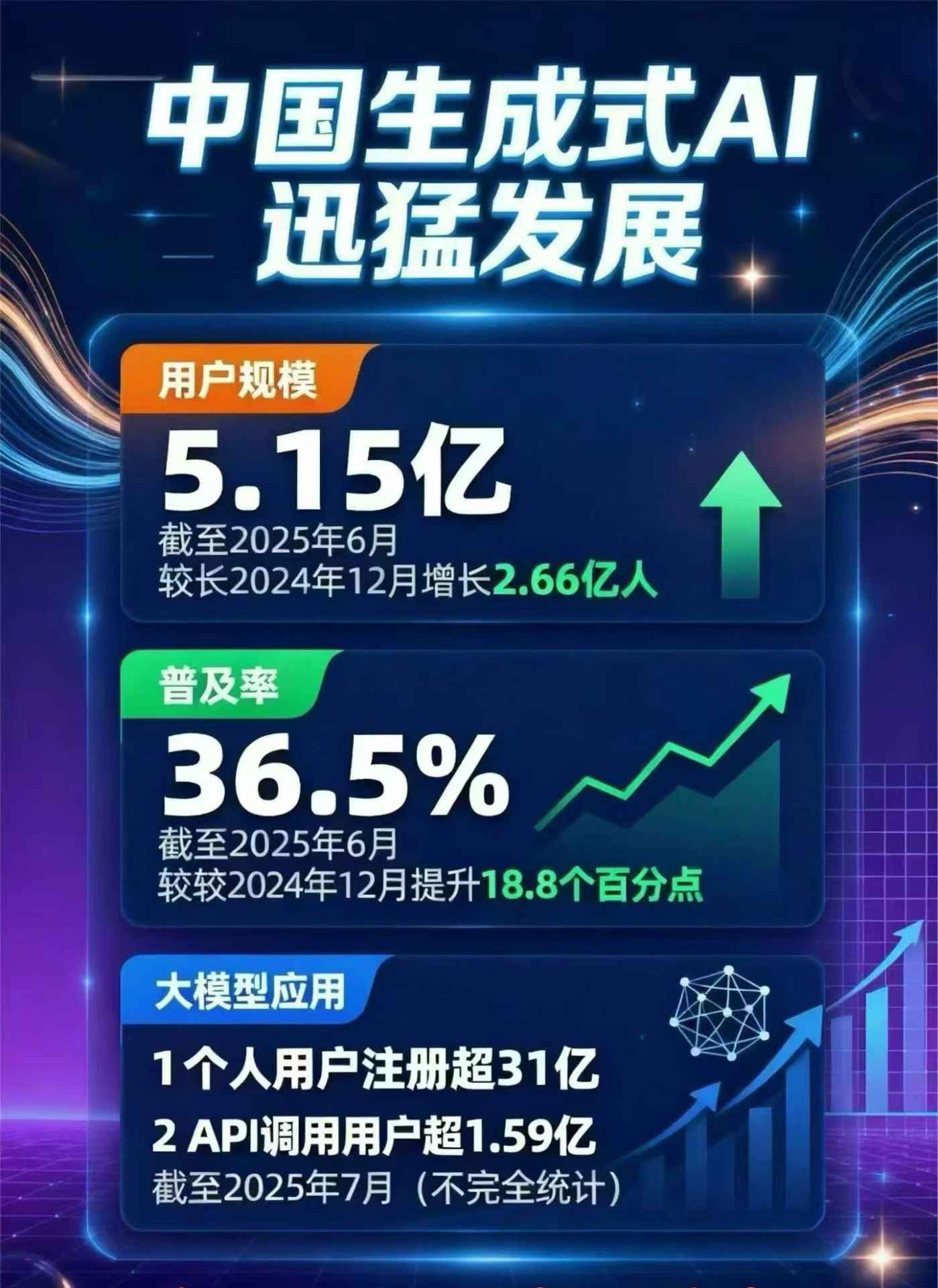 德江县豆包GEO优化是什么？内容创作核心逻辑解析
