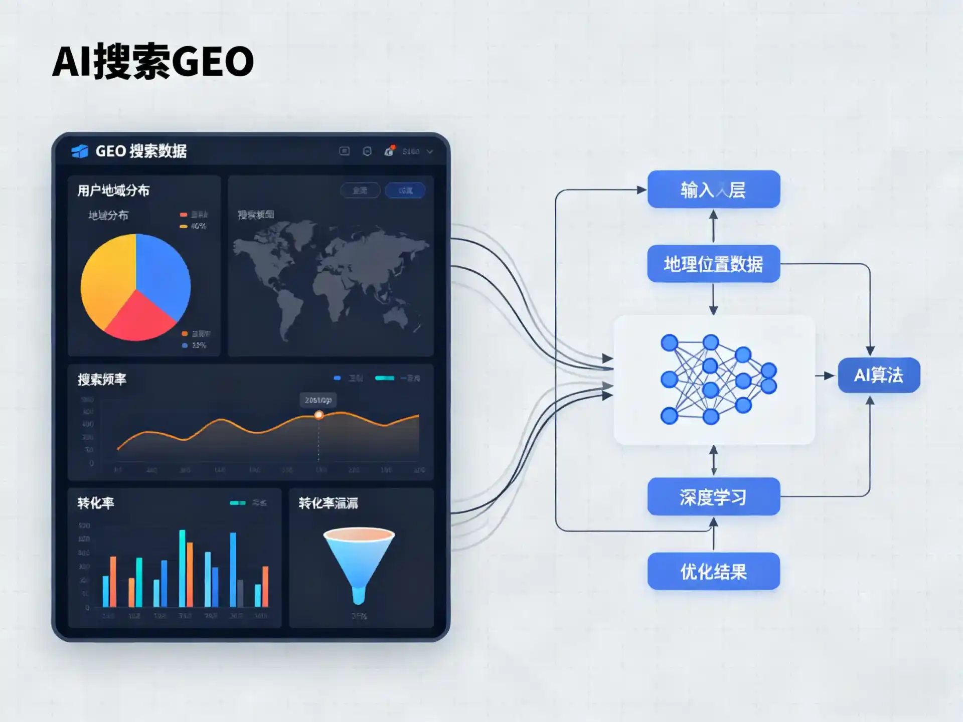 德江县GEO优化服务商该如何筛选？生成式引擎优化行业实践观察