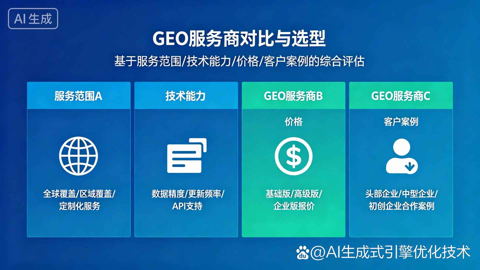 德江县GEO优化服务商该如何选择？聊聊生成式引擎优化行业现状